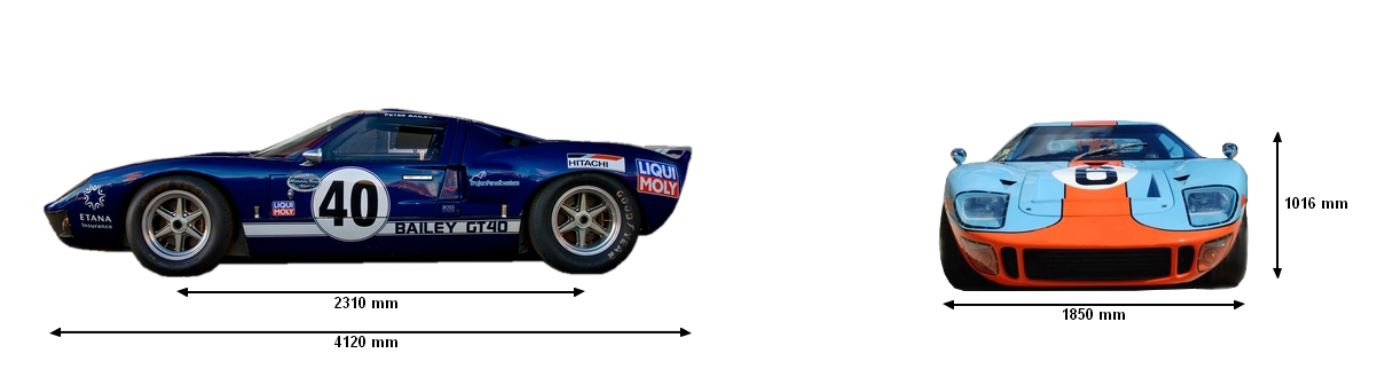 GT40 Dimensions